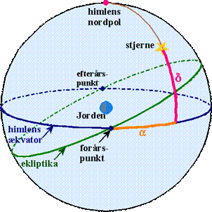 celest2