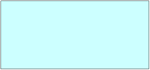 Tekstboks: Nr man fra et sted p jordkloden med geografisk bredde β observerer et himmellegeme med deklination δ (positiv, nr det er nordlig deklination, og negativ, nr det er sydlig deklination), s glder:
 
β = z + δ   ,  hvor z er himmellegemets zenitdistance, nr det kulminerer
eller
 
β = 90˚ - h + δ   ,  hvor h er himmellegemets hjde over horisonten, nr det kulminerer.
 
